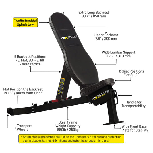 Mx Adjustable Training Bench (Black)